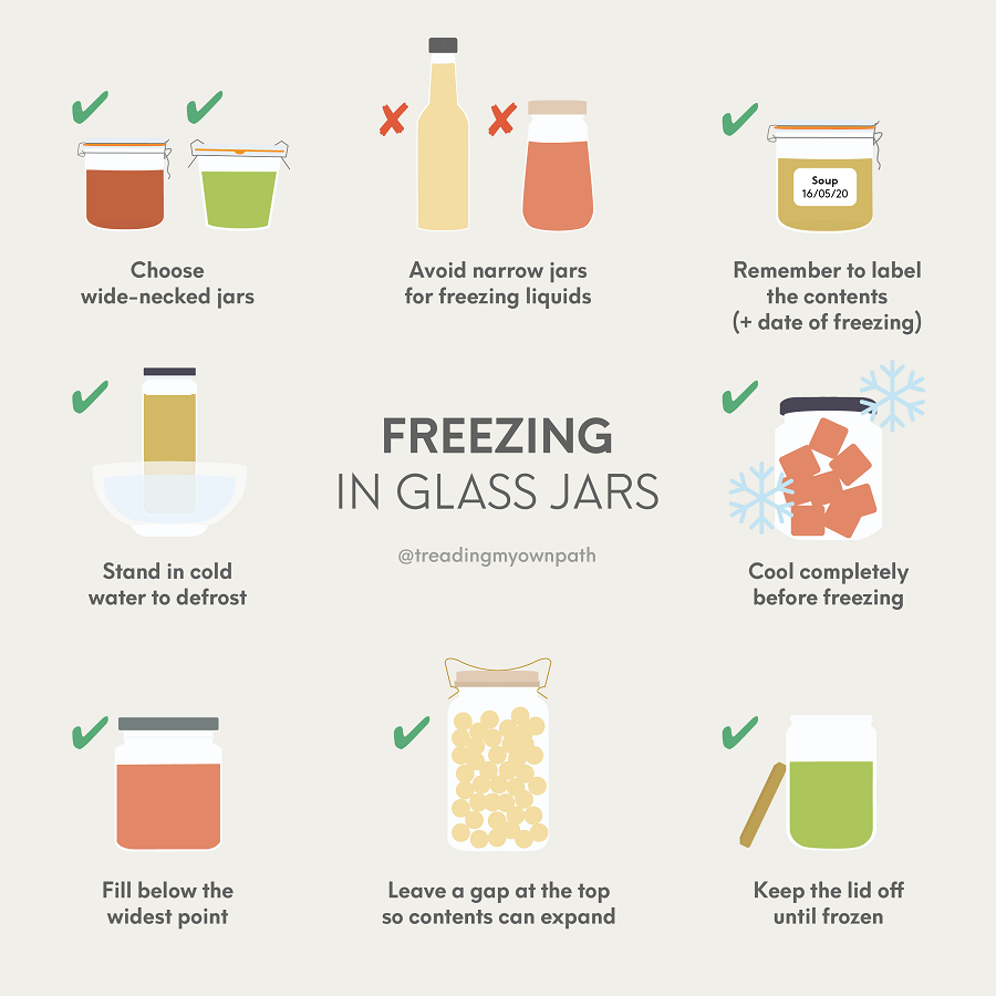 Freezing Leftovers in Glass Containers? Remember to Do This – LifeSavvy